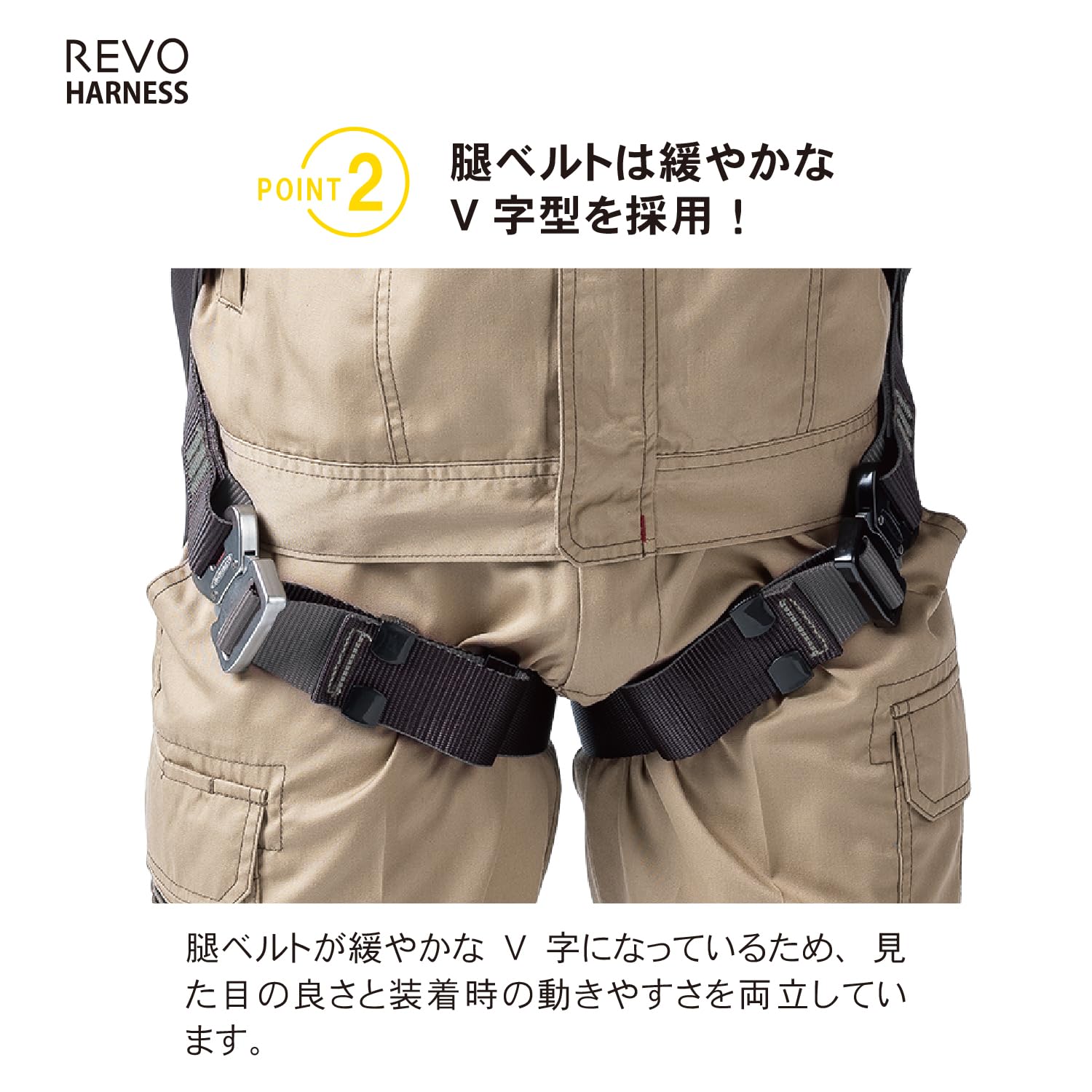 Amazon.co.jp: [藤井電工] 新規格 フルハーネス型 レヴォハーネス REVO